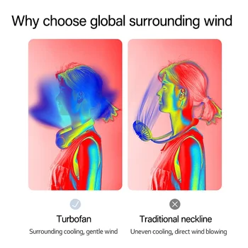 New Mini Neck Fan Portable Hanging Neck cooling Fans