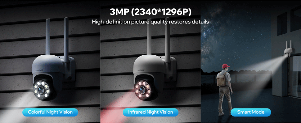 ⭐️未使用⭐️4CH WIFI NVR KITS 防犯カメラ Amazon.com : LOYALTY-SECU 4CH WiFi NVR Kits Wireless