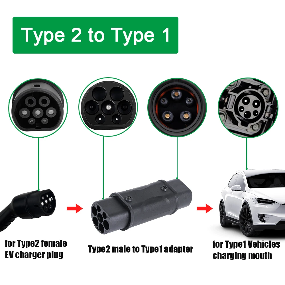 

AFAX EVSE Adaptor Type 1 to Type 2 EV Adapter Convertor SAE J1772 to Tesla EV Charger Connector for type 2 GBT Electric Car Use