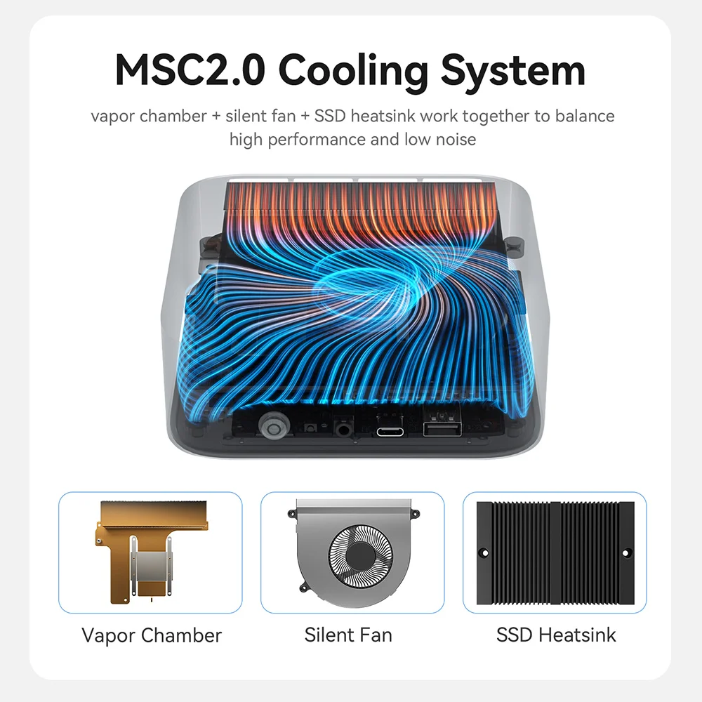 Beelink SER10 Windows 11 Ryzen AI9 HX470 Powerful AI PC 32G 64G DDR5 1T NVME SSD Open Claw Mini Gaming PC Computer SER9 HX370