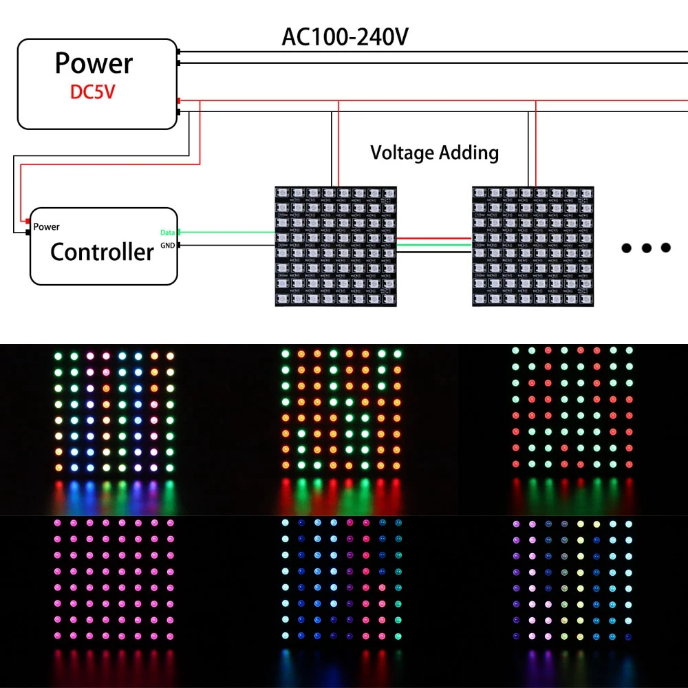 1~3PCS WS2812B RGB LED Flexible 8x8 16x16 8x32 Pixel Panel Strip Matrix Screen W