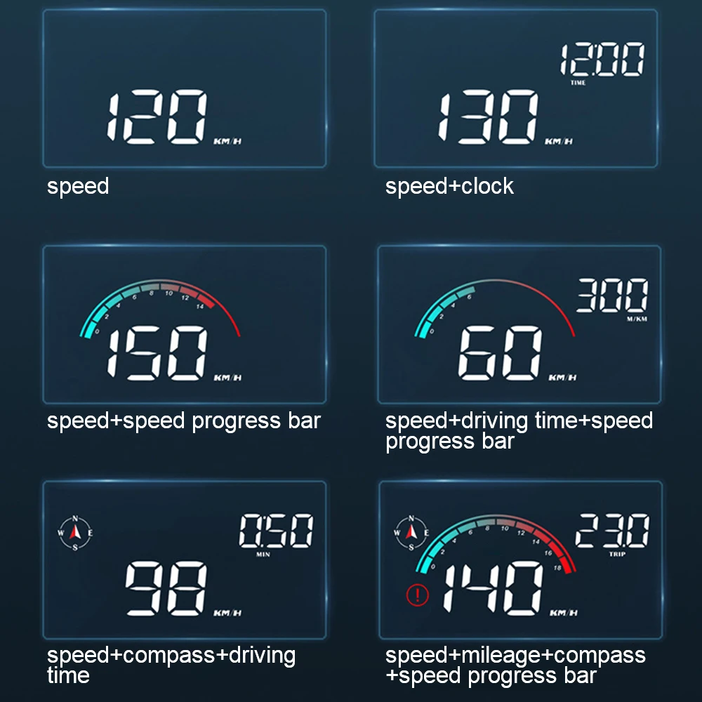 ӵ  ˶ Ʈ, M22 HUD ڵ  ÷, GPS ħ ð, ӵ 跮 RPM MPH ,  