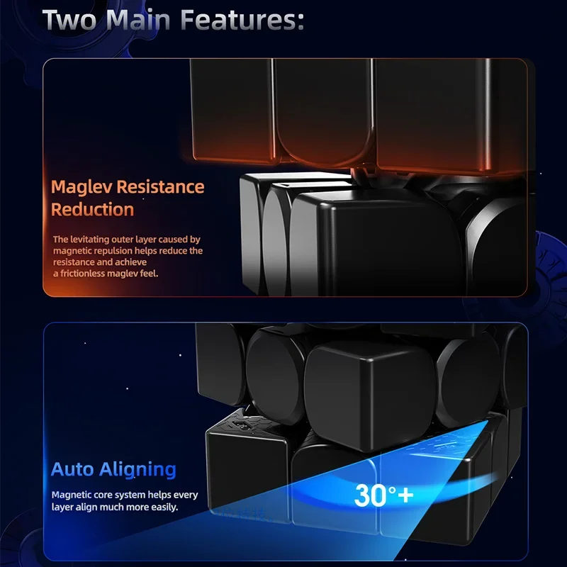 Рисунок 2 - Магнитный Волшебный куб 3x3x3 magлев