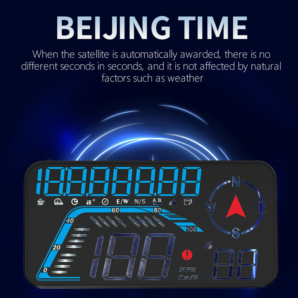   GPS HUD ÷  ÷   ÷,  Ʈ GPS ӵ ,  Ÿ  ӵ ϸ 跮