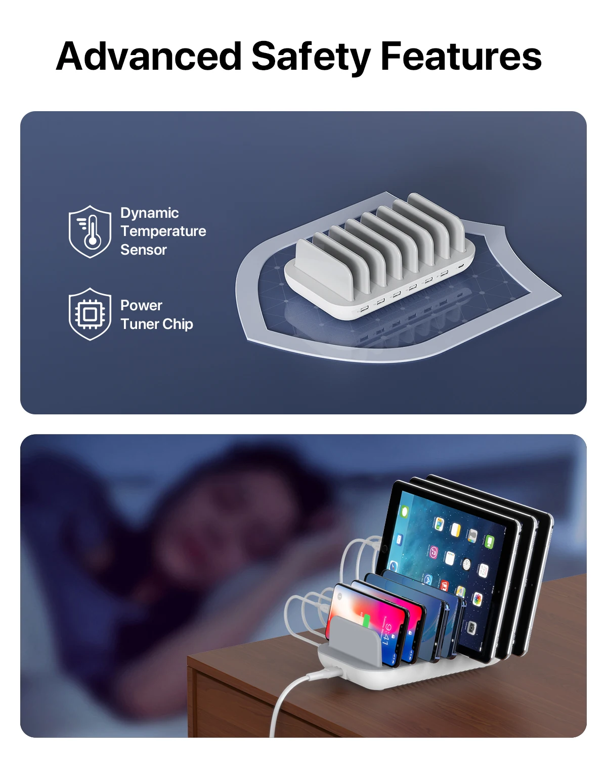 SooPii USB-C Charger Station,70W 7-Port Laptop Charging Station 30W PD Port 7pcs Mixed Charging Cables Included