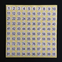 1-500 Number Sticker Label For Nail Polish Color Gel Varnish Marking Numbering Digital Label Manicure Tool 10MM Tag Sticker 2