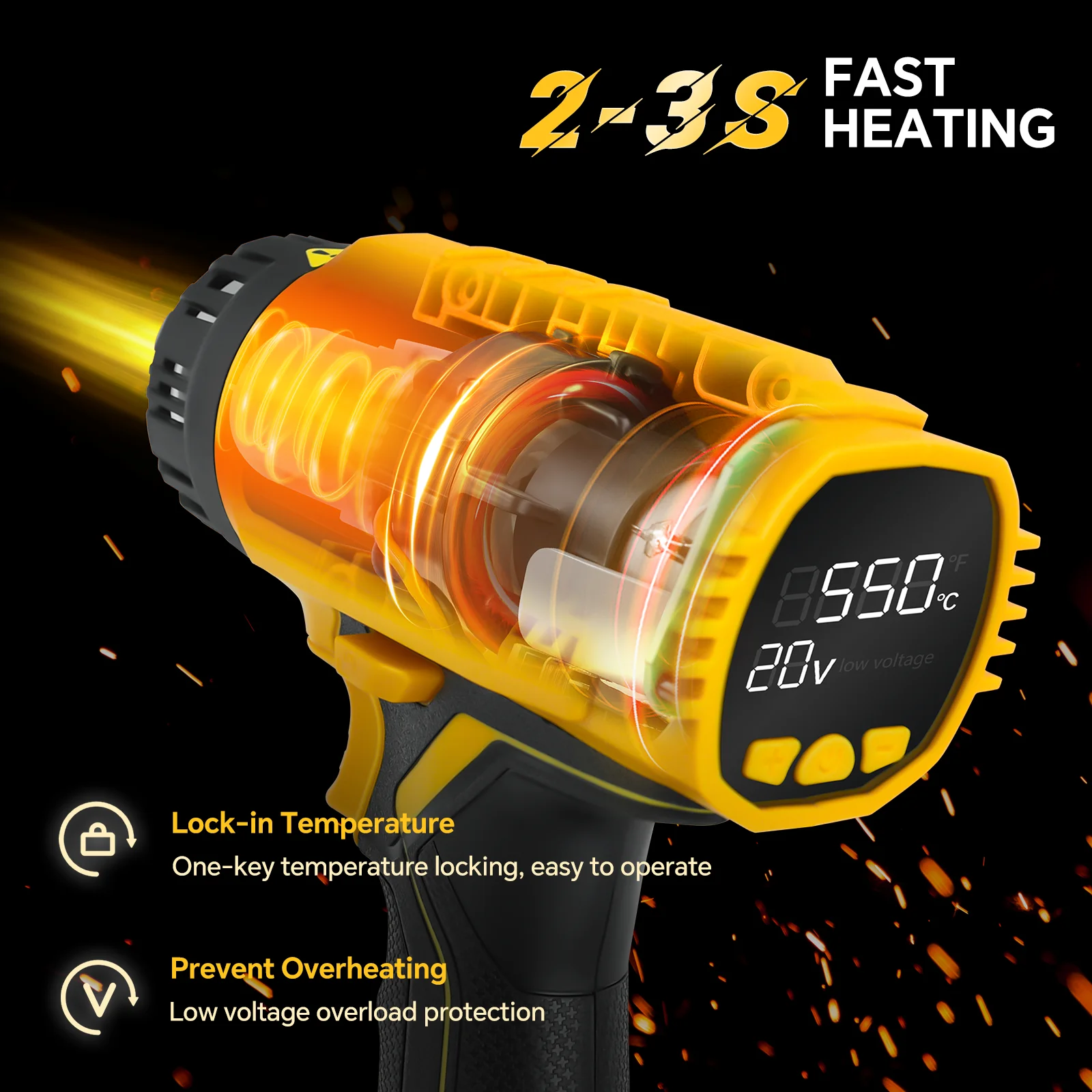Cordless Heat Gun for Dewalt 20v Battery 122℉ to 1022℉ Fast Heating Hot Air Gun
