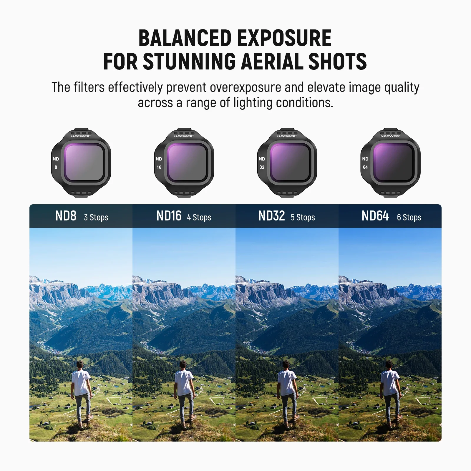 ND Filter Set Compatible with DJI Mini 5 Pro Drone (ND8+ND16+ND32+ND64) Neutral