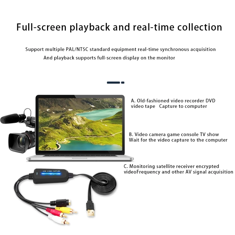 USB 2.0 RCA ̺  ȯ   ĸó ī  PC ̺