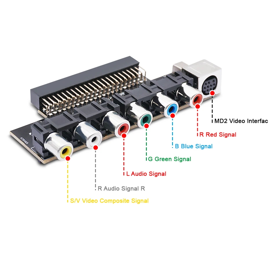 bitfunx RGB Scartケーブル セット 61dj+DQkGKL._UF894,1000_QL80_.jpg