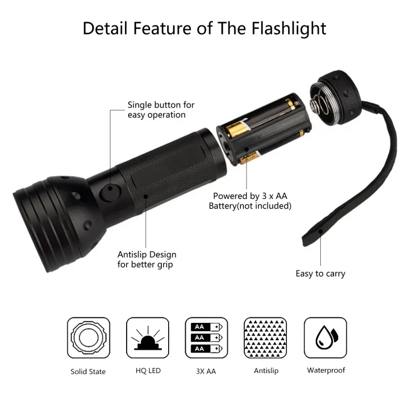 395nm UV Flashlight Blacklight 51LED UV Light Ultraviolet Flashlight for Pet Urine Detection Resin Curing fluorescent Check Lamp uv flashlight portable flashlight