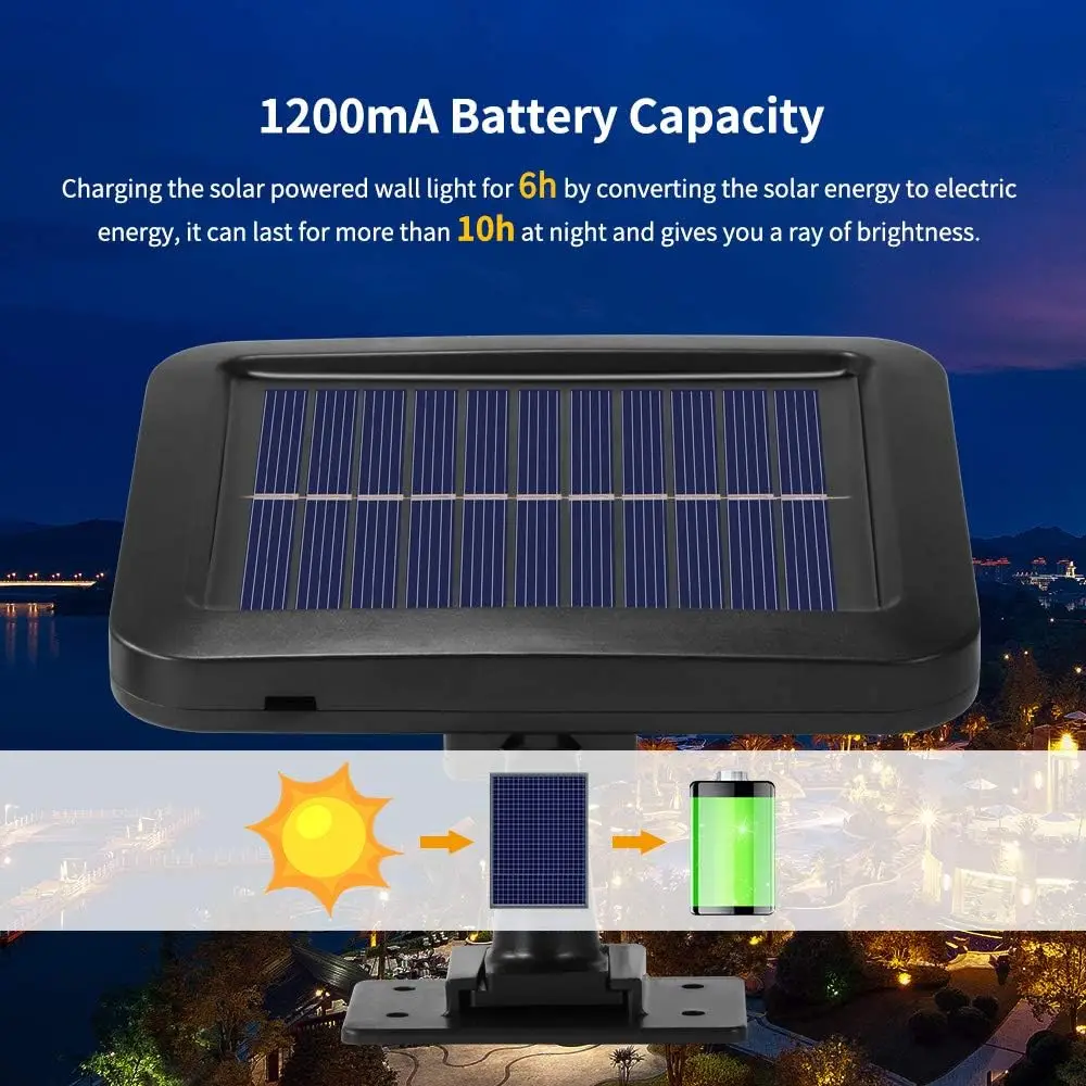 Outdoor Solar Led Light Waterproof Solar Wall Lamp with Motion Sensor Floodlight