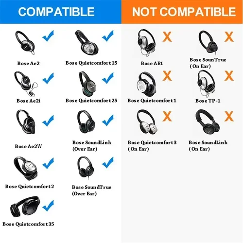보스 헤드폰용 전문 이어 패드, 35, QC35 ii, QC15, QC25, QC35 교체, QC2, AE2, AE2i 사운드링크 이어 쿠션 2
