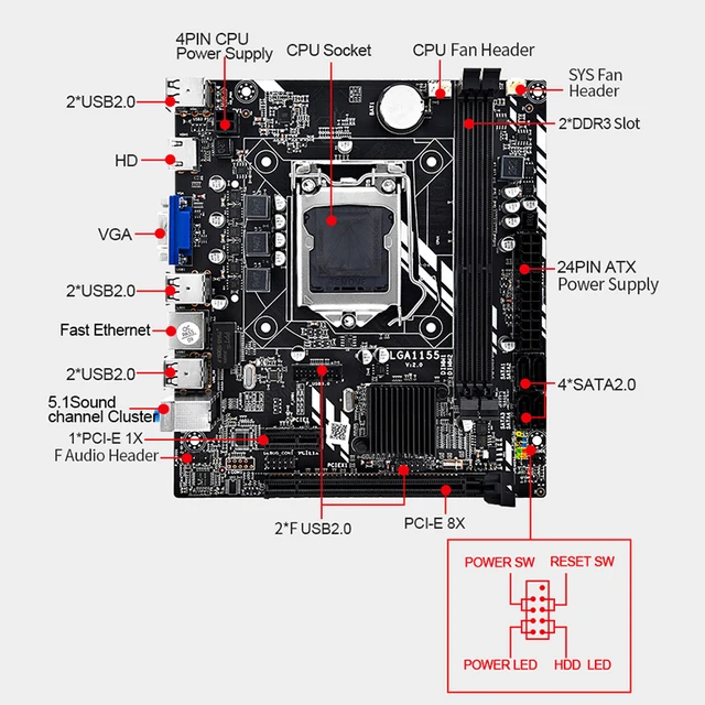 H61 Motherboard LGA 1155 DDR3 Memory 16GB M-ATX Desktop Mainbord For LGA1155 Socket  Core i3 i5 i7 CPU HDMI VGA Main Board 6
