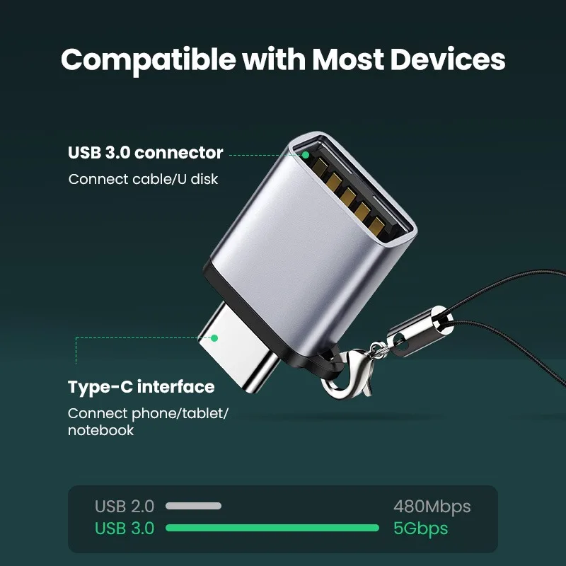 Ugreen-Adaptador USB tipo C a Micro USB, convertidor hembra a macho para  Xiaomi, Samsung, Huawei, cargador de tableta, sincronización de datos -  AliExpress