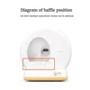 Special Cat Toilet Baffle AIRROBO Litters Proof Cat Litter Box Baffle Cats Bedpans S1/pro/fresh Universal Pet Supplies Products 3
