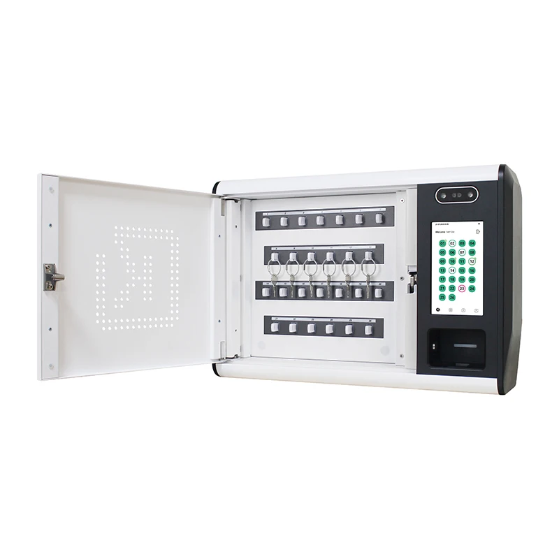 Рисунок 4 - Умная Система управления автомобилем