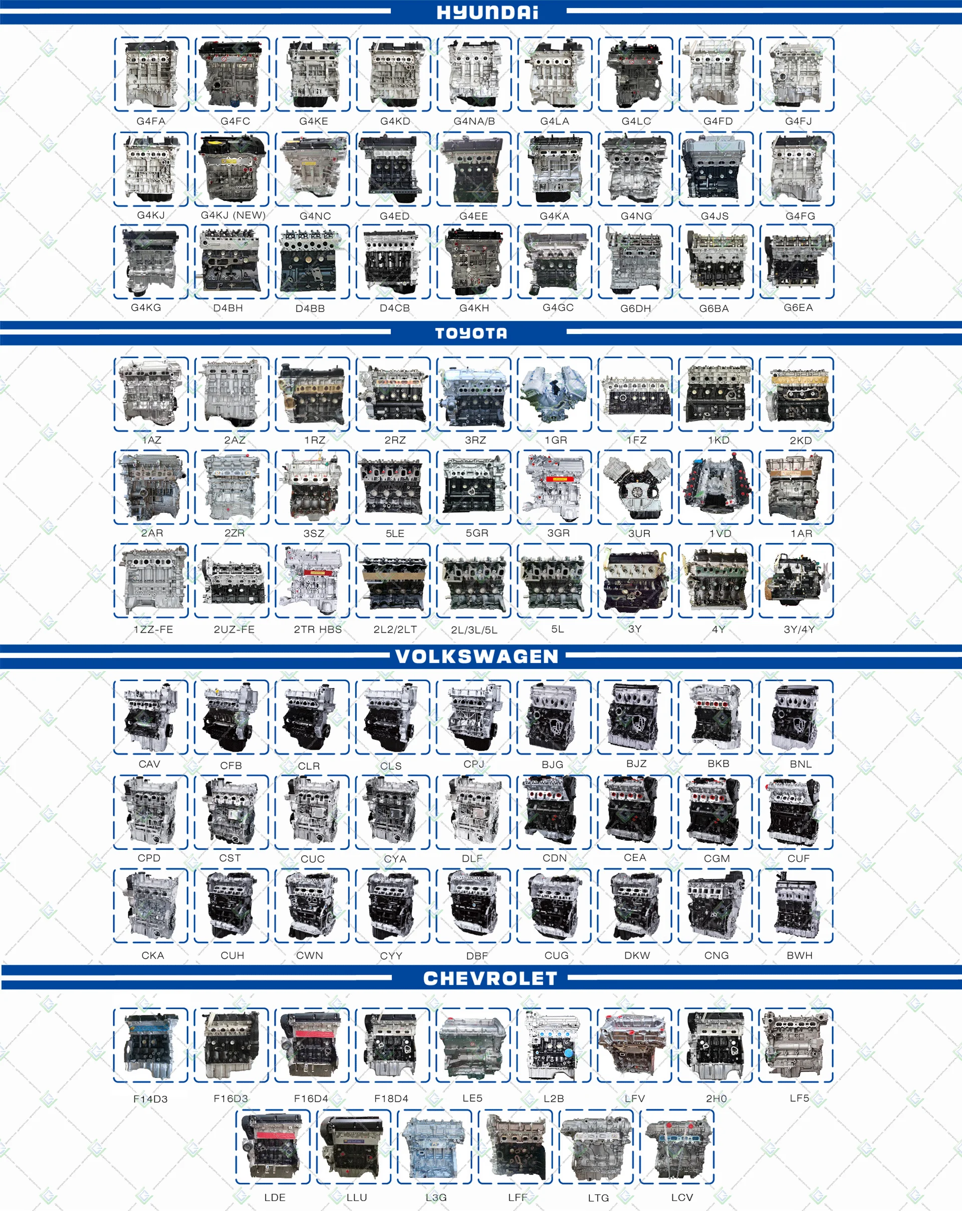 Рисунок 5 - Новый паровой двигатель N57D30B для BMW