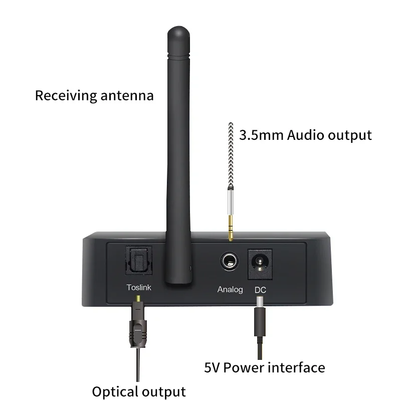 

Bluetooth-аудиоприемник с поддержкой 3,5 мм или оптического выхода, Hi-Fi-музыка, адаптер bluetooth 5,0 для динамика