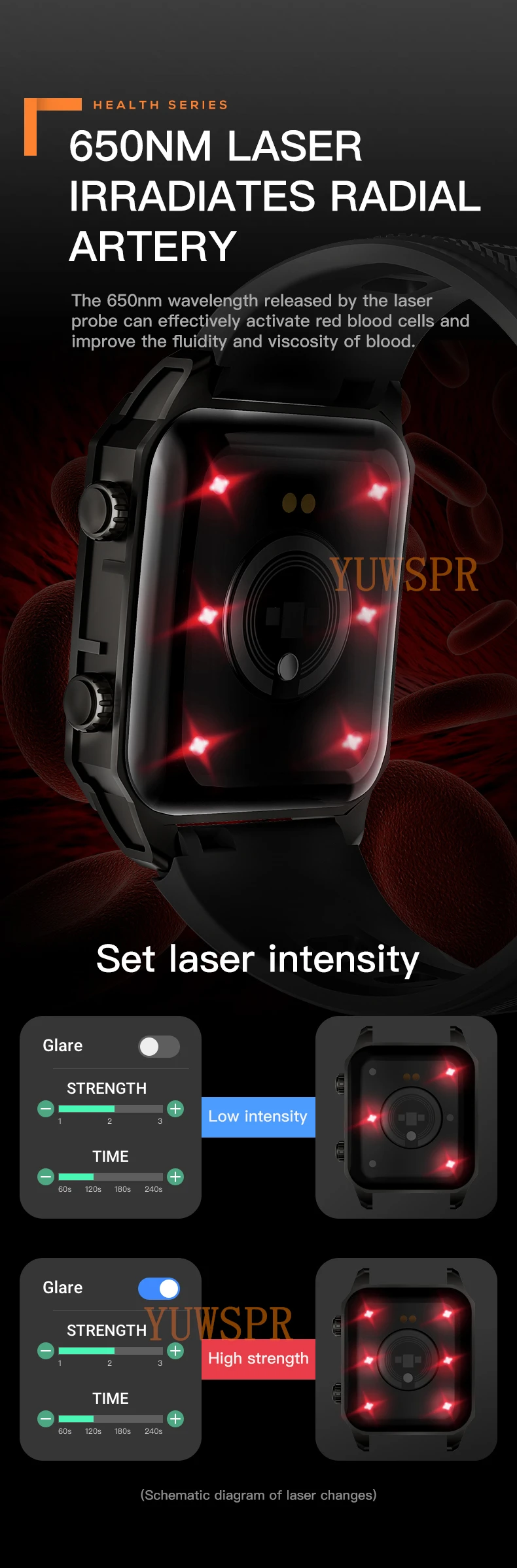 NEW Smart Watches Laser Health Assistant Heart Rate Blood Pressure Healthy Tracking Watch for Xiaomi Android 6.0 IOS 11.4 F900