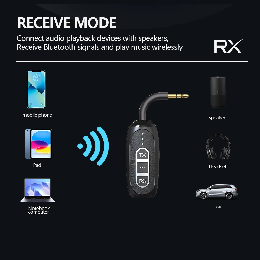 Tebe LE Audio Bluetooth 5.4 Receiver Transmitter LC3 3.5mm Aux Wireless Stereo Music Adapter Broadcasts to Multi Headphones