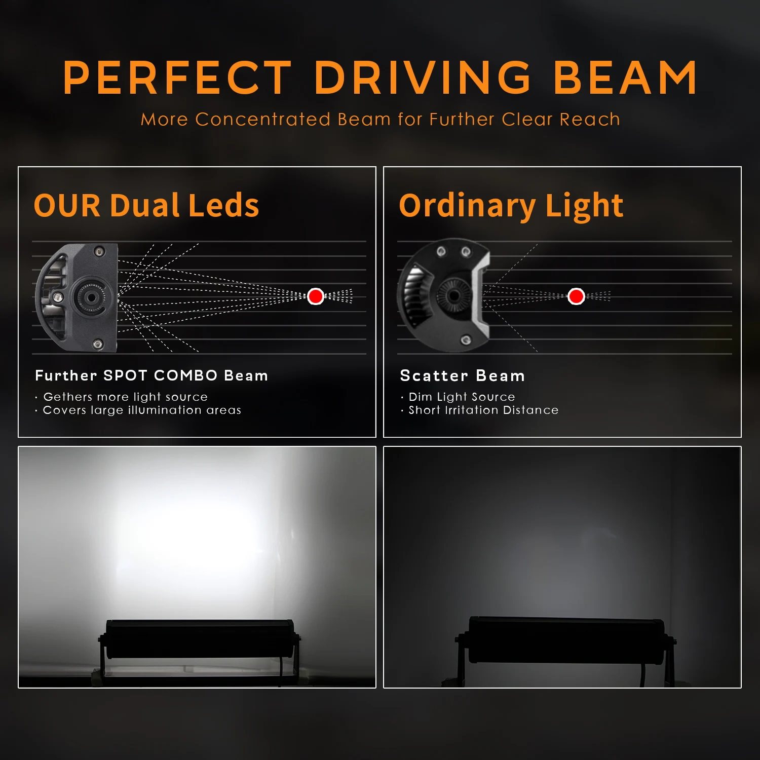 Auto LED Spotlights Work Light Bar White Yellow Flash 120w for Off Road 12V 24V