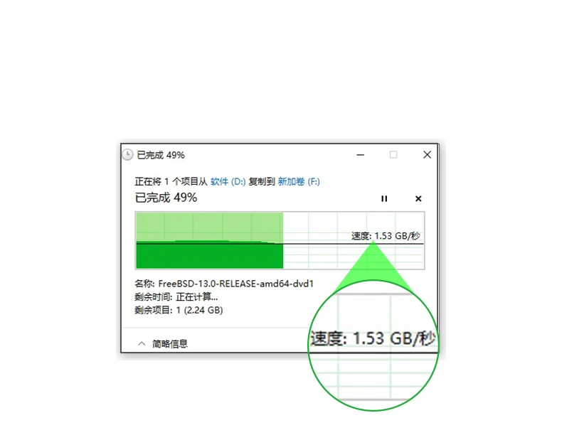 porta para usb