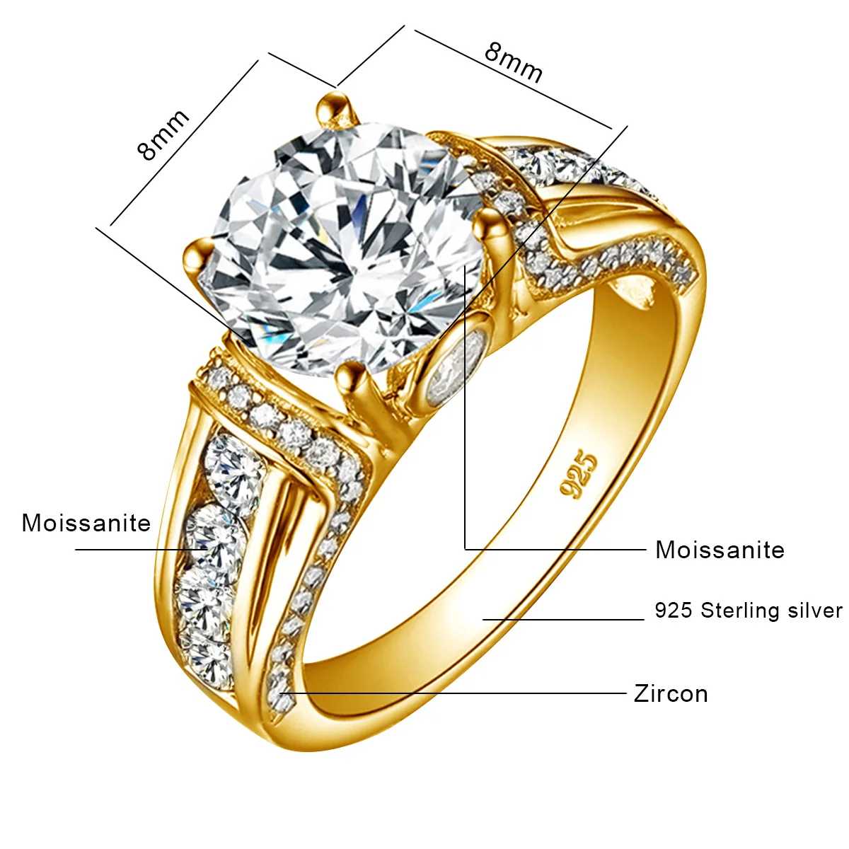 All moissanites