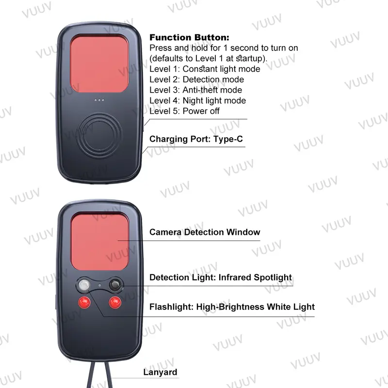 Infrared Camera Detector Anti Peeping Lens Finder LED Spy Gear For Security Protection Hidden Camera Detection - Image 6