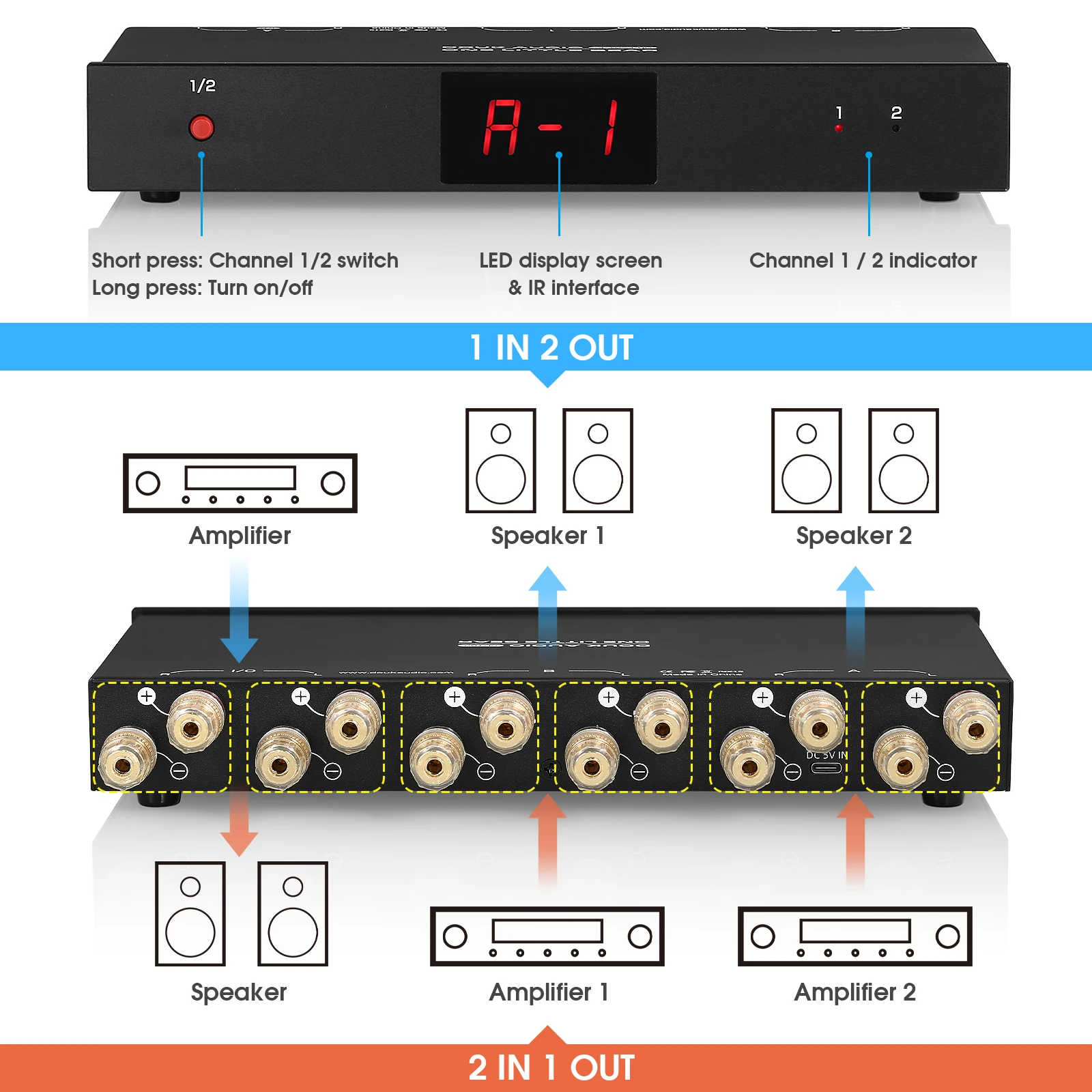 Nobsound-SP102 Pro 2(1)-IN-1(2)-OUT Amplificador, divisor de áudio,