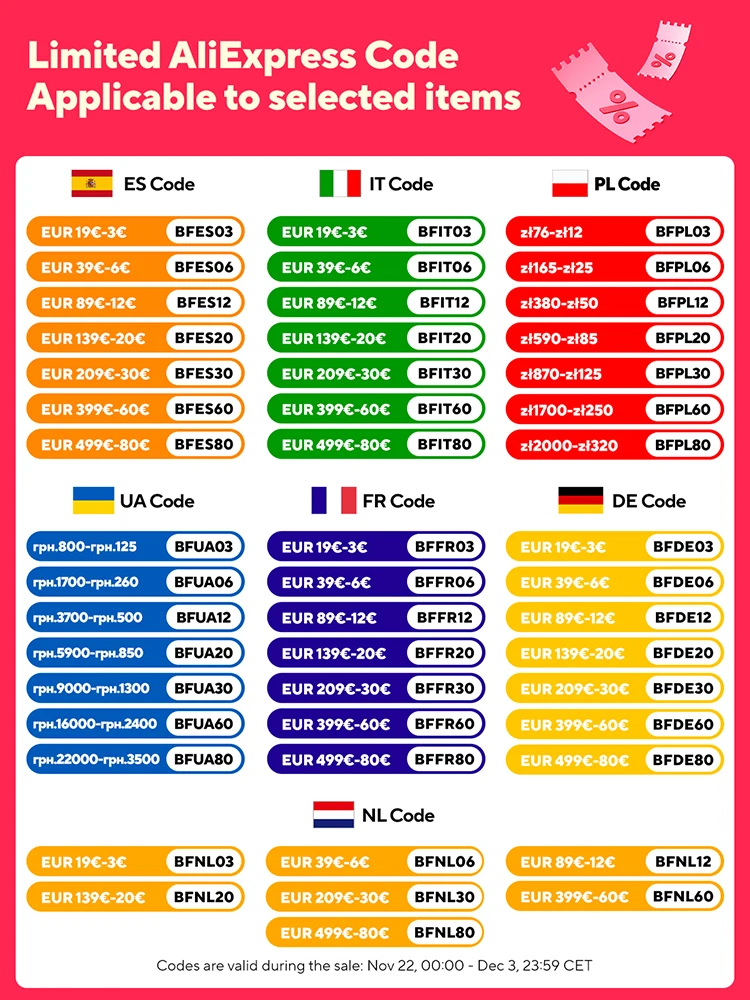 Description Picture 2 of item1PC 80-3000#Professional Diamond Sharpener for Knife Sharpening Stone System Kitchen Frinding Blade Fine Grinding Tool Whetstone