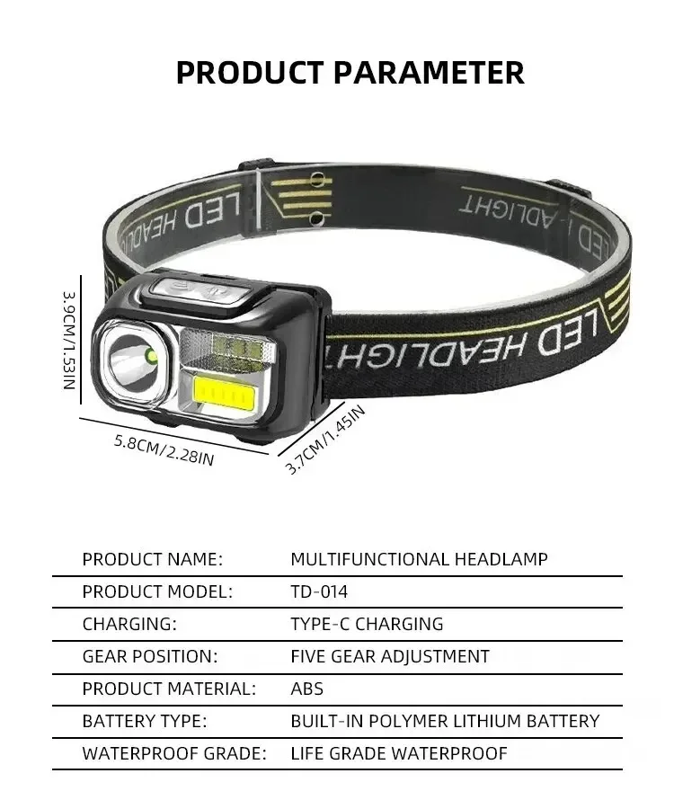 Description Picture 2 of itemLED Strong Light Long-distance Sensing USB Charging Portable Head Mounted Light Outdoor Night Running Fishing Light