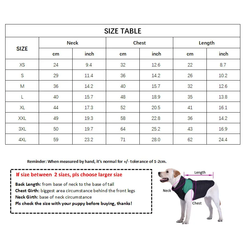 Veste imperméable pour chiens Prada - 2025 - Vêtement et accessoires pour chiens - Doglovedesign