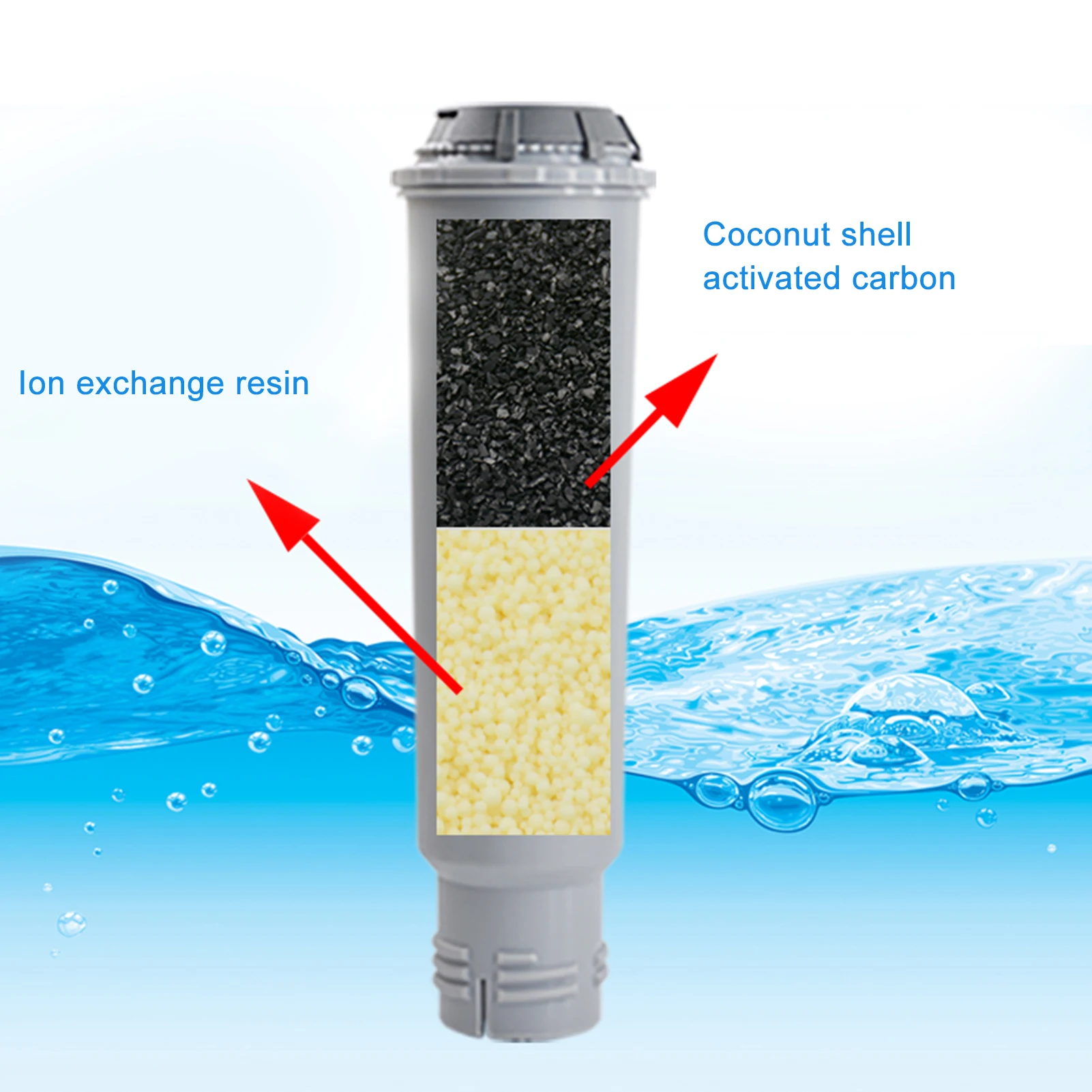 Coffee Machine Filter Element Compatible with Krups F088 Water Filtration Coffee Accessories Water Filter Replacement coffee maker water filter water filter