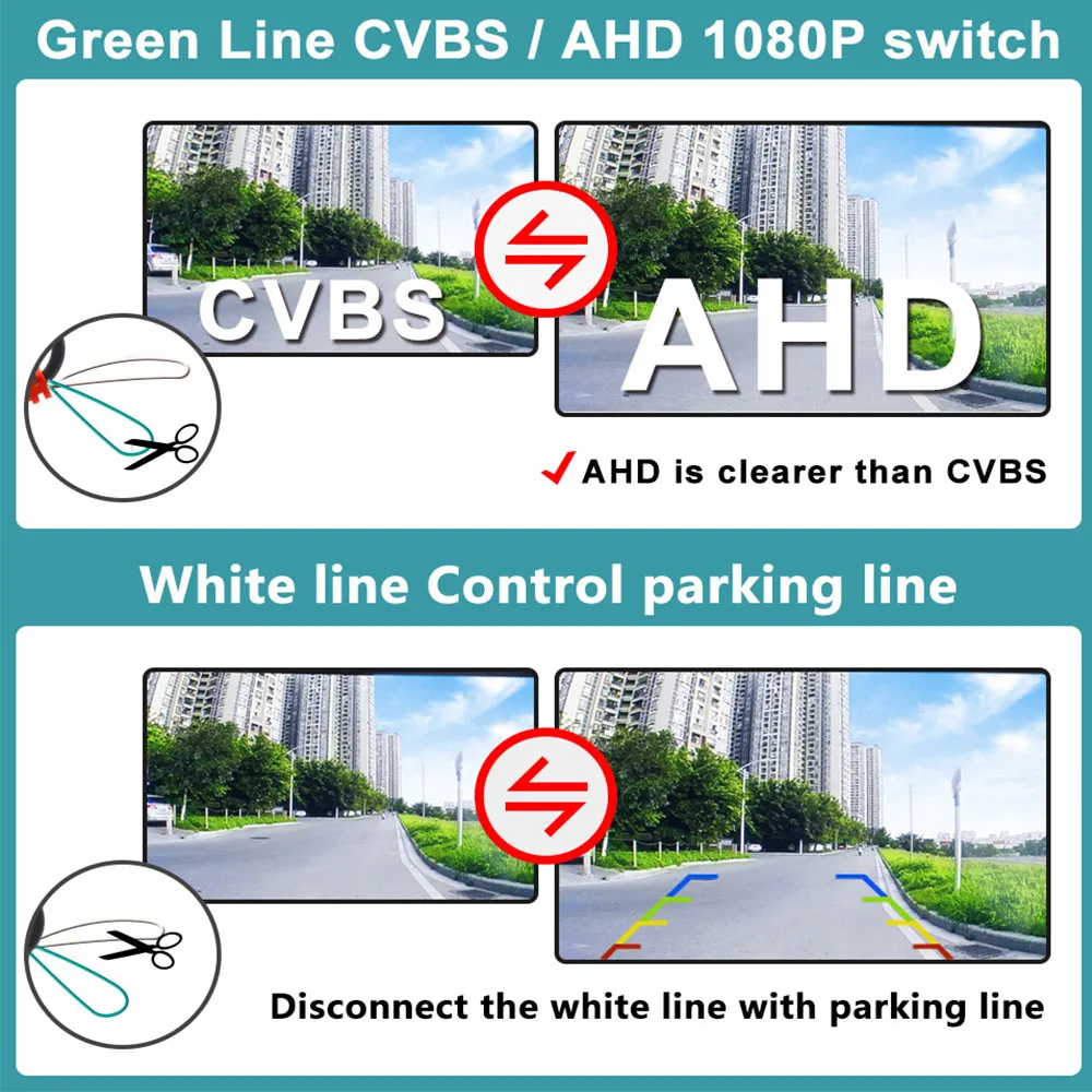 4K AHD 1080P Handle Backup Reverse Camera For Mercedes Vito W447 A-Class W176 ML W166 ML300 ML450 ML350 A180 A200 A260