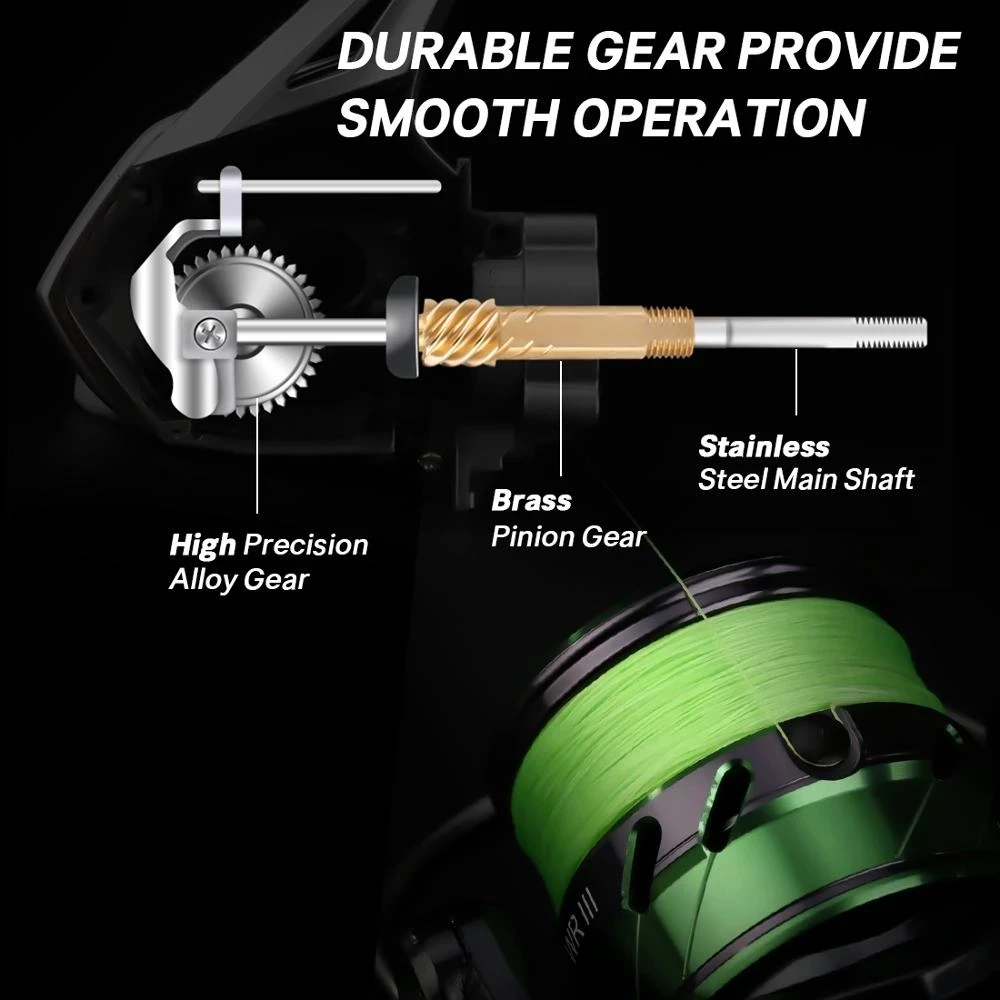 New Arrivals SeaKnight Brand WR3X Series 5.2:1 9+1BB Carbon Fiber Drag System MAX POWER 8kg Spinning Fishing Reel 2000-5000 4