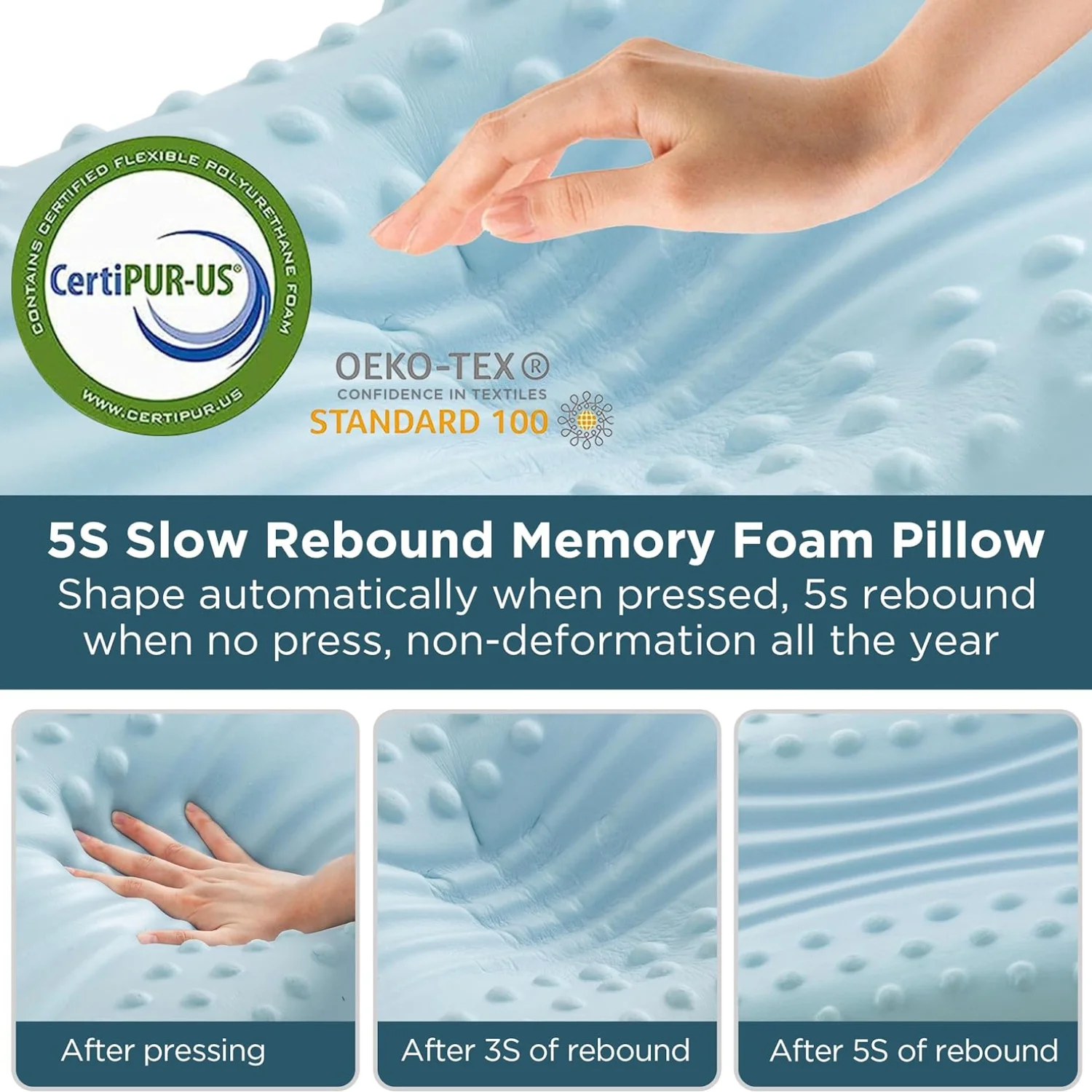 1pc Ergonomic Memory Foam Travel Pillow, Cooling Neck Support, Contour Cervical Orthopedic Pillow for Side, Back, Stomach Sleepe 6