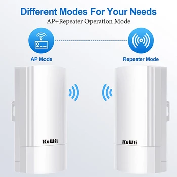 KuWFi 5.8G 900Mbps CPE Bridge Outdoor Waterproof Wireless WiFi Bridge AP Repeater Router PTP Up to 1-3KM with WAN LAN 24V POE 3