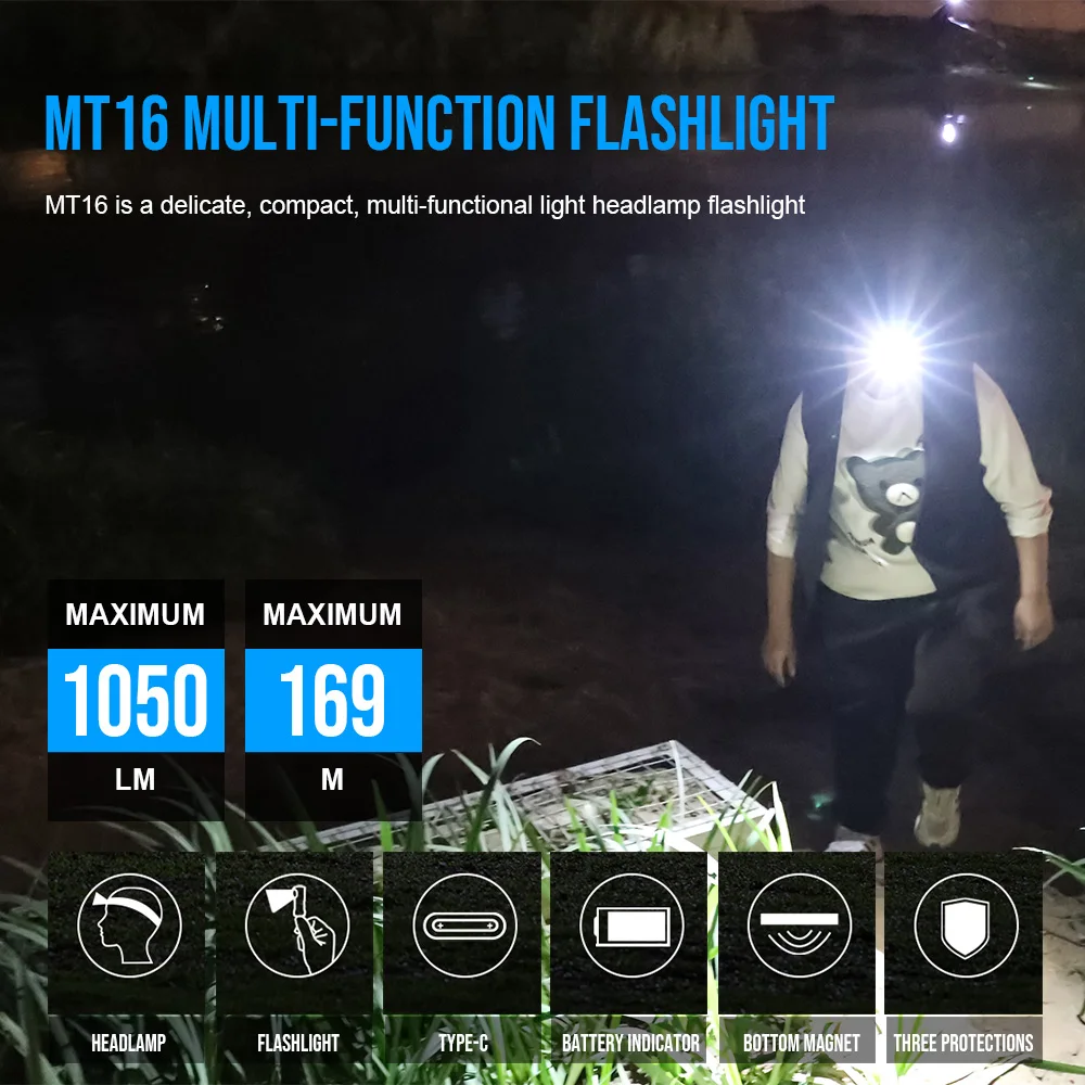 Trustfire MT16 ledes headlamps 1000LM USB C újratölthető Mali 18350 evk szögben fejét flashlights MVP Optika vel Mágnes Farok horgászni