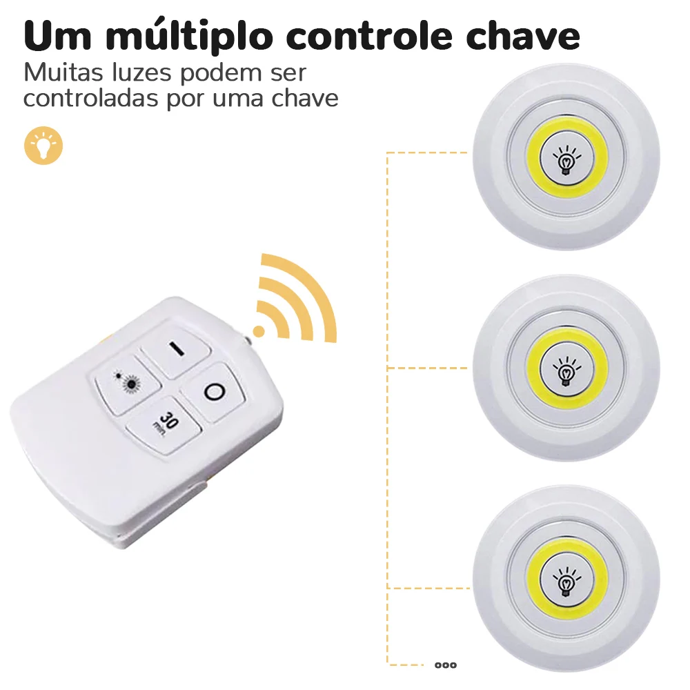 LED ضوء تحت الكابين لاسلكي للتحكم عن بعد عكس الضوء...