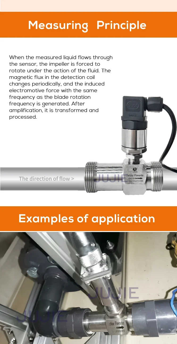 Liquid Turbine Flow Meter 4-20mA Water Flow Meter 24V Oil Water Diesel Alcohol F
