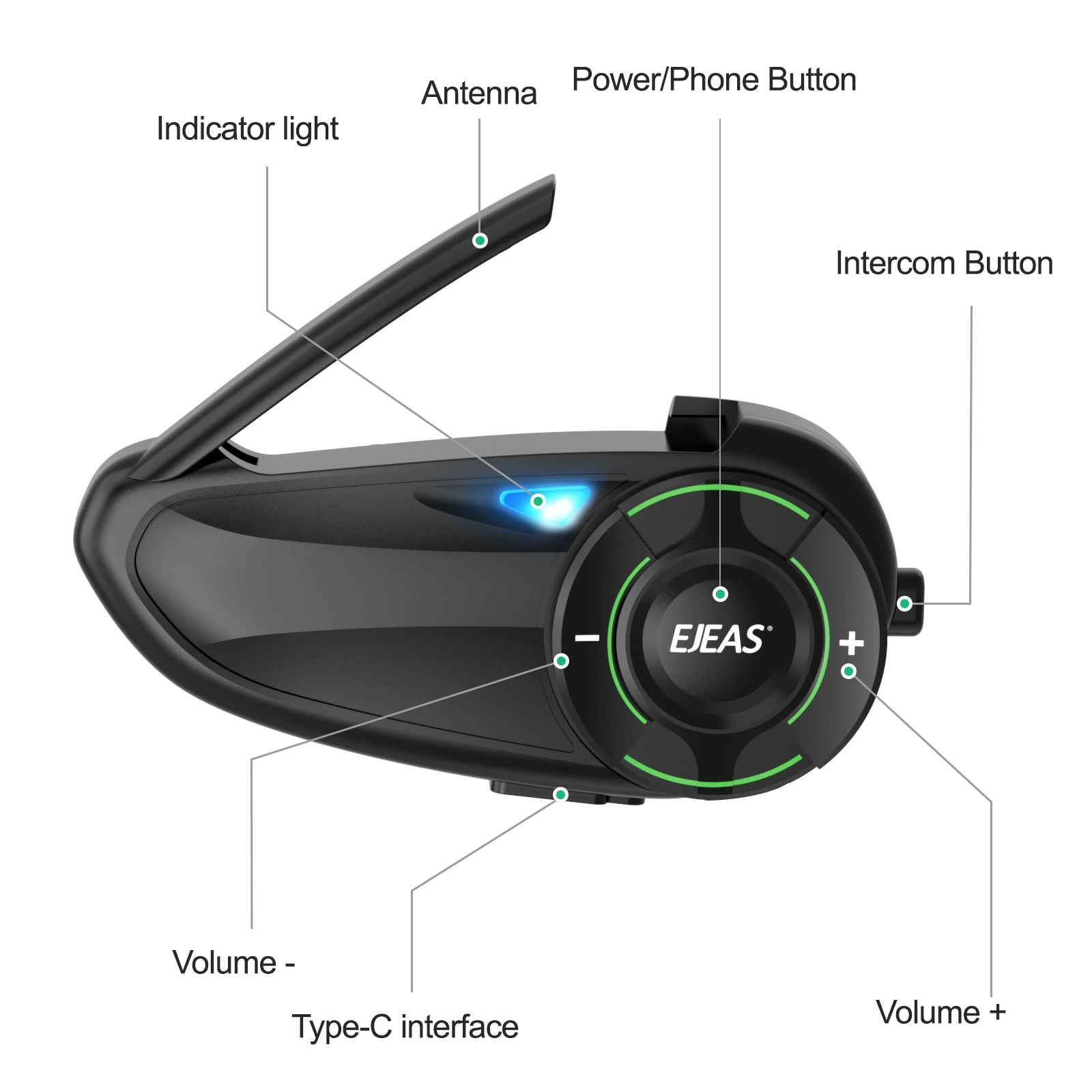 EJEAS  , ޽ ý, IP67  ,   , 6  ̴ ǽð ȭ, Q8, 1PC