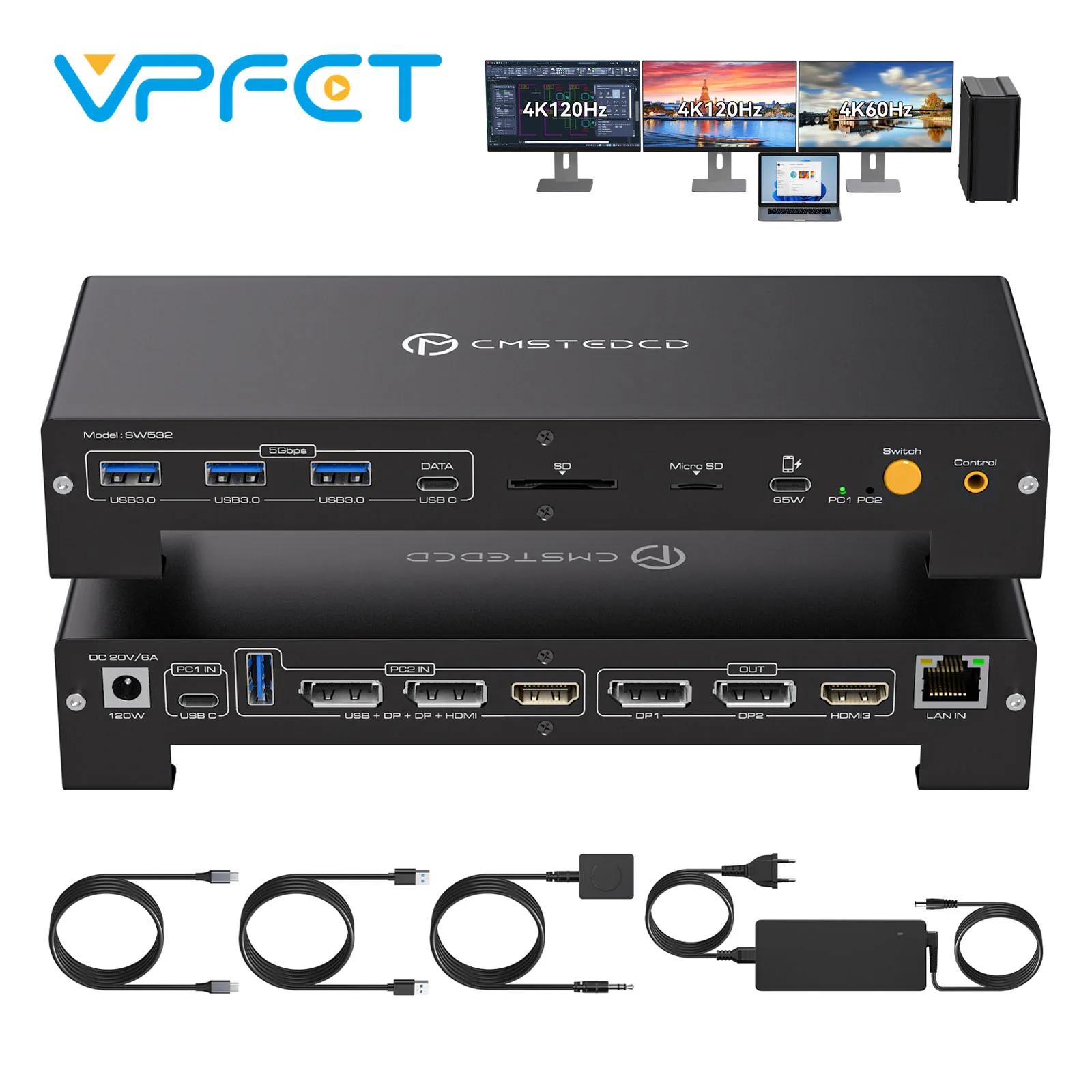 Thunderbolt 5 KVM Switch Docking Station: My Real-World Experience With ...