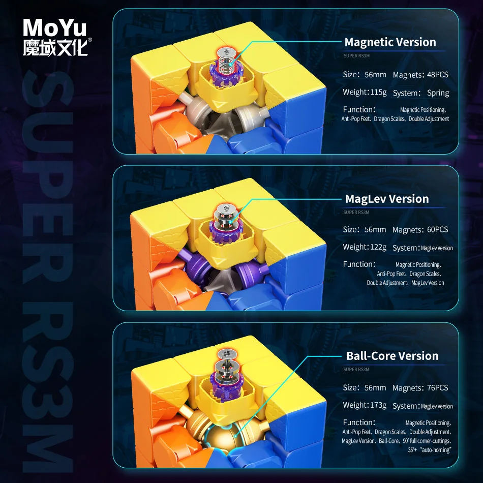 MOYU Super RS3M 3x3 Magnetic Magic Cube Maglev Ball Core Speedcube 3&times;3 Professional 3x3x3 Speed Puzzle Children Toys