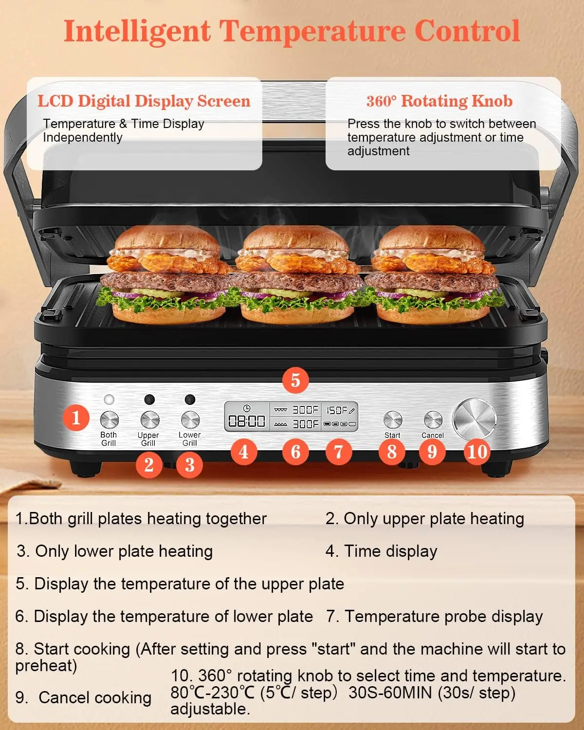 Press Grill Sandwich Maker with Removable Plates, 6 in 1 Indoor Grill & Griddle with Meat Thermometer 4