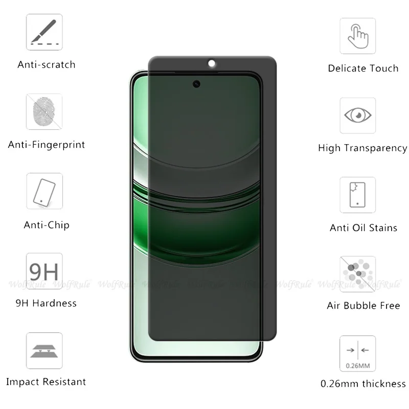 Tempered Privacy Screen Protector for Realme 14X - Anti-Spy Glass Shield (Available in Multipacks)