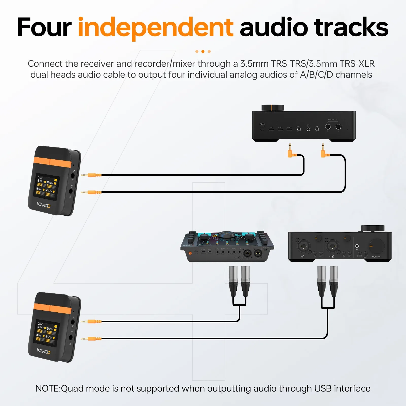 COMICA Vimo Q - Microfono lavalier wireless a 4 canali con 4 tracce audio, riduzione del rumore, portata di 199,9 m, microfono da bavero wireless per iPhone, fotocamera, Android, podcast/live COMICA Vimo Q - Microfono lavalier wireless a 4 canali con 4 tracce audio, riduzione del rumore, portata di 199,9 m, microfono da bavero wireless per iPhone, fotocamera, Android, podcast/live