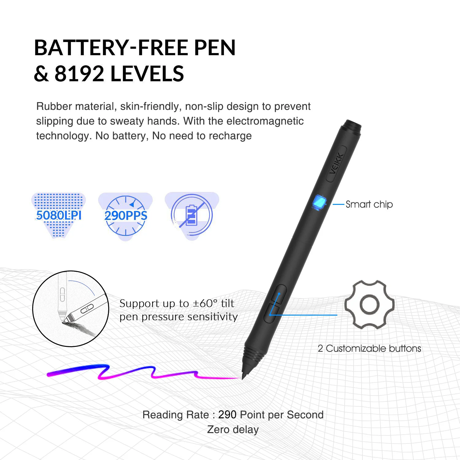 Graphics Tablet Veikk A50 Online Teaching & Education with 8192 Levels Passive Pen Android Supported Digital Tablets for Drawing - Image 4