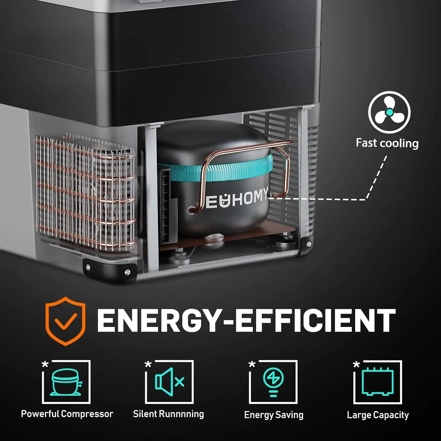 Electric Cooler, 12V Fridge APP Control, 12V Cooler -4℉~68℉, Portable Freezer 12/24V DC 1