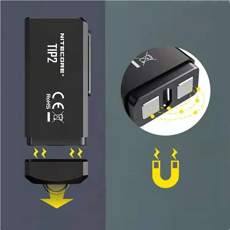 NITECORE TIP2  Űü  XP-G3 S3, 720  LED ġ,  ׳ƽ USB   ͸